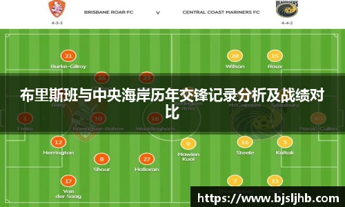 布里斯班与中央海岸历年交锋记录分析及战绩对比